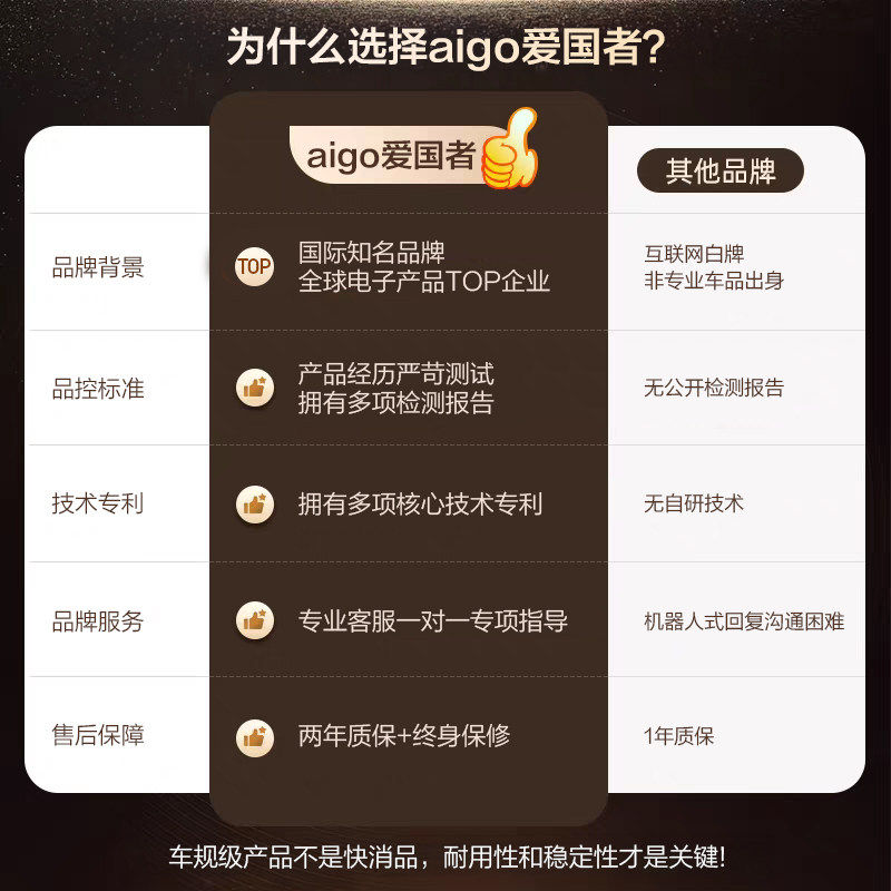爱国者夏季汽车通风坐垫制冷透气座垫改装吸风空调座椅套2025新款