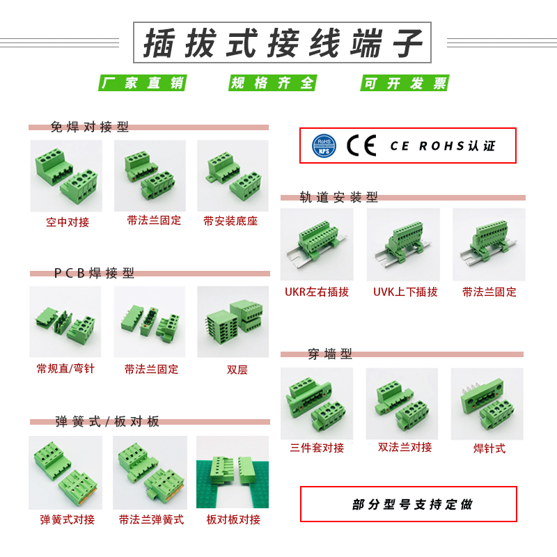 2EDGK-5.08MM插拔式端子绿色接线孔座铜环保阻燃公头2P3P4P5P6P8P - 图2