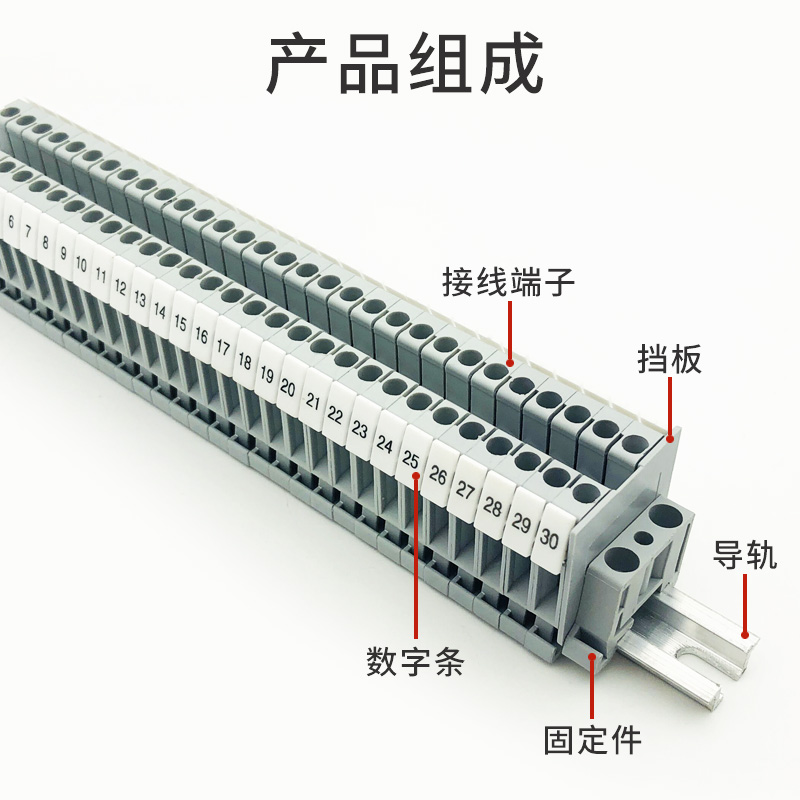 MBK3/E-Z微型接线端子排导轨式2.5mm平方小型螺钉压线组合型端子 - 图0