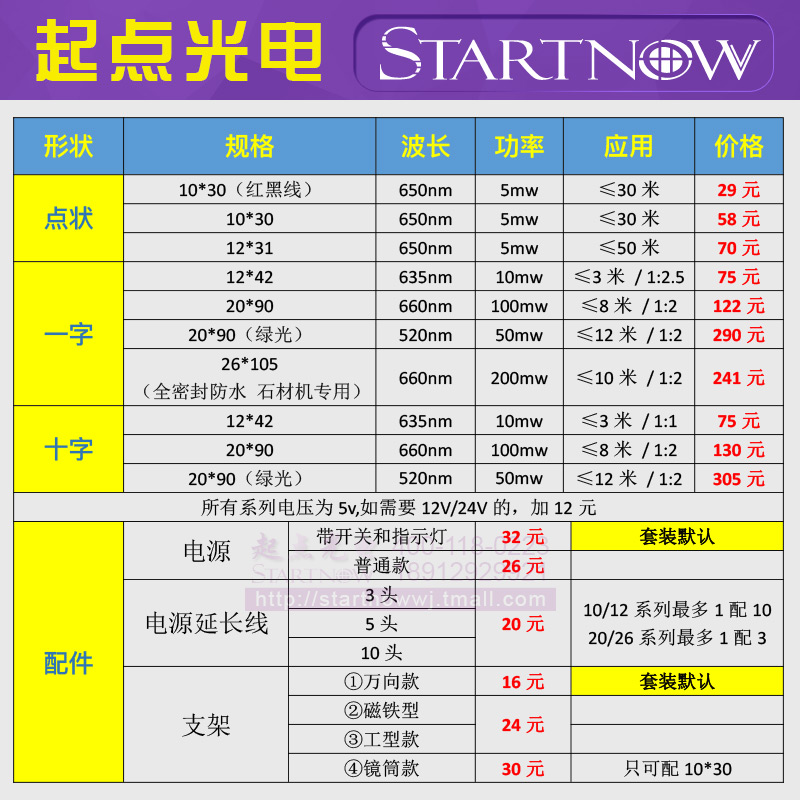 650nm点状红光定位器 激光打标机定位灯 激光镭射模组激光器5mw - 图0