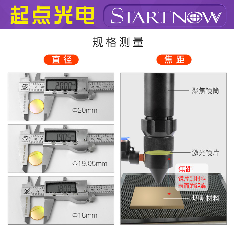 进口激光机聚焦镜片CO2切割机雕刻机刻章配件19/20聚光亚克力透镜 - 图2