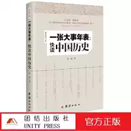 历史时间轴 新人首单立减十元 21年8月 淘宝海外