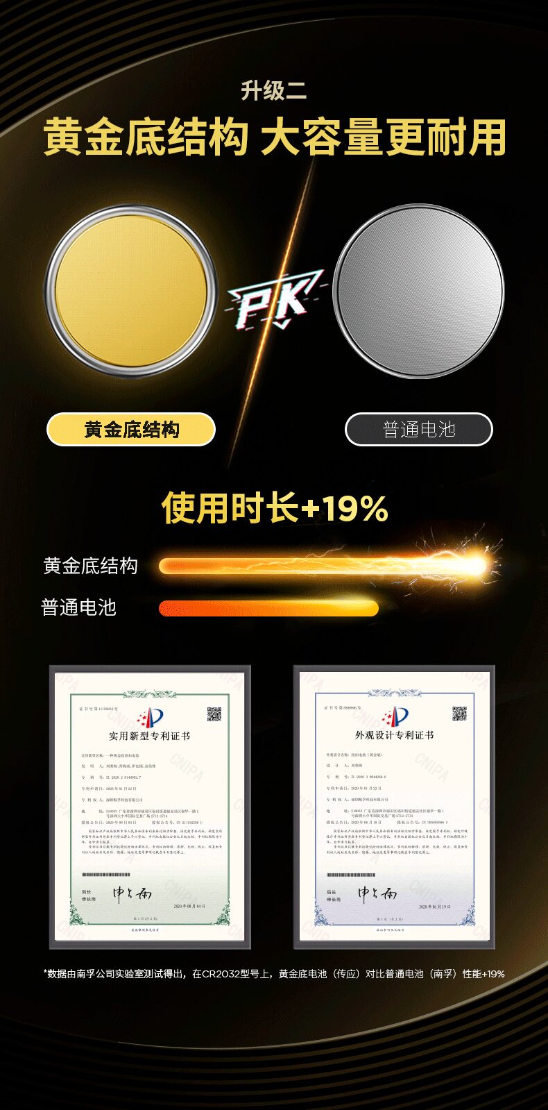 南孚传应CR2025纽扣锂电池 CR2016 CR2032 CR1616 CR1620 CR1632_虎窝淘