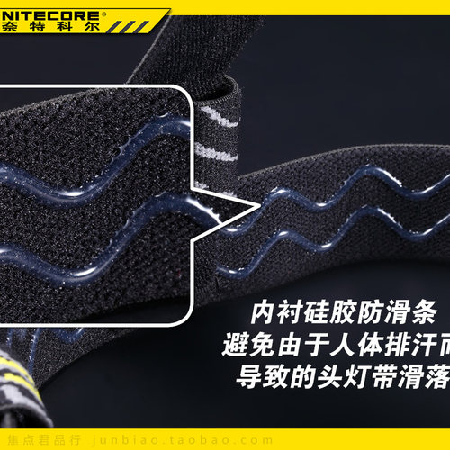 NITECORE奈特科尔正品 头灯带手电筒适合AA 123A 18650 背后反光 - 图1