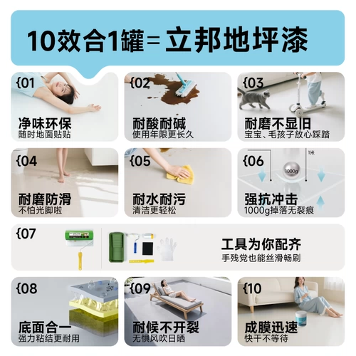 Наденькая на водяной напольной краске для износостойки