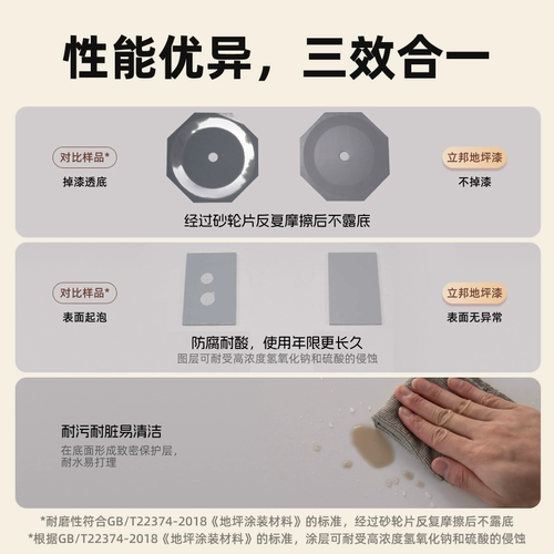 Наденькая на водяной напольной краске для износостойки