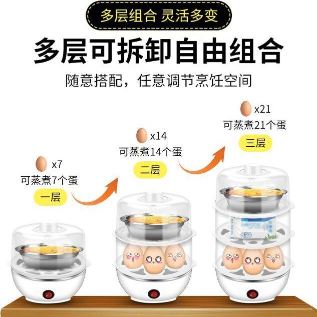 早餐神器煮蛋器自动断电多功能大容量蒸蛋器家用迷你煮鸡蛋羹机-图1