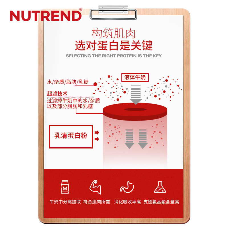 nutrend诺特兰德消化酶乳清蛋白粉 诺特兰德菲比乳清蛋白