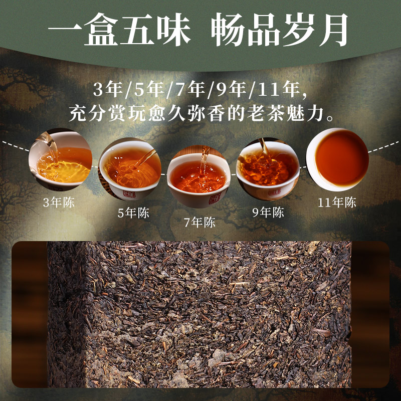 白沙溪风华集臻礼盒湖南安化黑茶正品陈年正宗金花茯茶茯砖伴手茶
