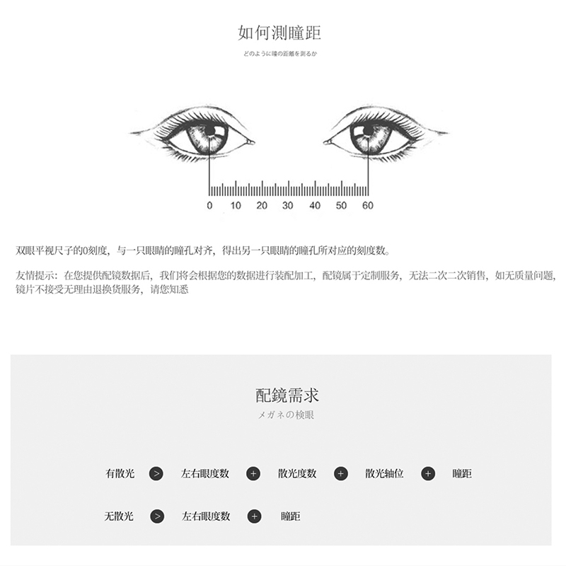 目师傅私藏货 x 目师傅近视太阳镜片墨镜眼镜片实体定制2片价 - 图1