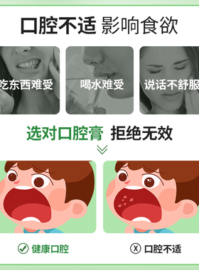 TRINOLONE泰国NIDA口腔膏