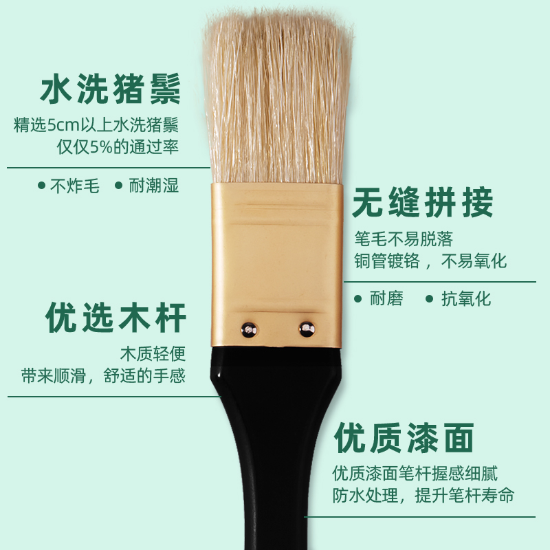 青竹水粉笔套装狼毫猪鬃尼龙美术生专用单支全套扇形笔勾线笔平头油画丙烯水彩绘画笔学生初学艺考联考画笔