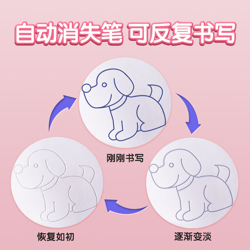 儿童画画本幼儿园启蒙凹槽简笔画3-6岁宝宝中大班入门控笔绘画本