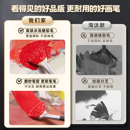 青竹水粉笔套装美术生专用黑骑士画笔套装扇形笔色彩笔油画丙烯猪鬃尼龙排笔美术专业画画颜料刷子儿童可擦笔 - 图2