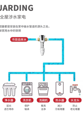 芬尼家用大容量前置过滤器phnix