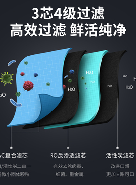 芬尼净水器RO大流量直饮厨下反渗透过滤器甄饮x100纯水机