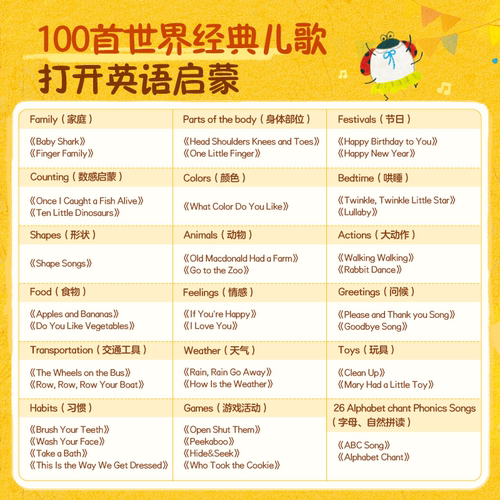 学而思旗舰店红鼻子点点睡前故事发声书早教点读认知书有声书幼小英语儿歌启蒙故事书0到3到6岁绘本 - 图0