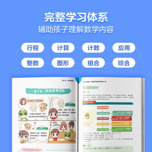 【学而思旗舰店】学而思秘籍小学数学思维培养训练教材全解1-6年级奥数逻辑全套同步课内重难点教程练习题拓展配视频课程 - 图0