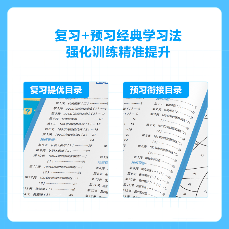 【2024暑假预复习】暑假期末衔接冲刺衔接作业学霸课堂专项训练笔记数学口算语文英语一本通一二三四五六年级上教材全解乐读