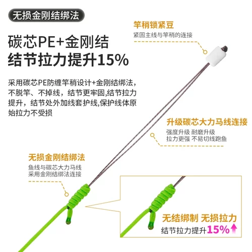 丸美享钓蜀颜X版魔术铅加强无结超低延展金刚结成品钓鱼主线组 - 图2