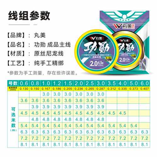 丸美享钓功勋主线组成品线组套装全套绑好台钓鱼线超强拉力尼龙 - 图3