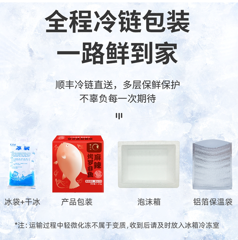 蟹太太 加热即食 烤罗非鱼 1200g 天猫优惠券折后￥39包邮（￥69-30）