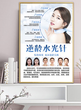 美容院装饰画海报微整形遇见