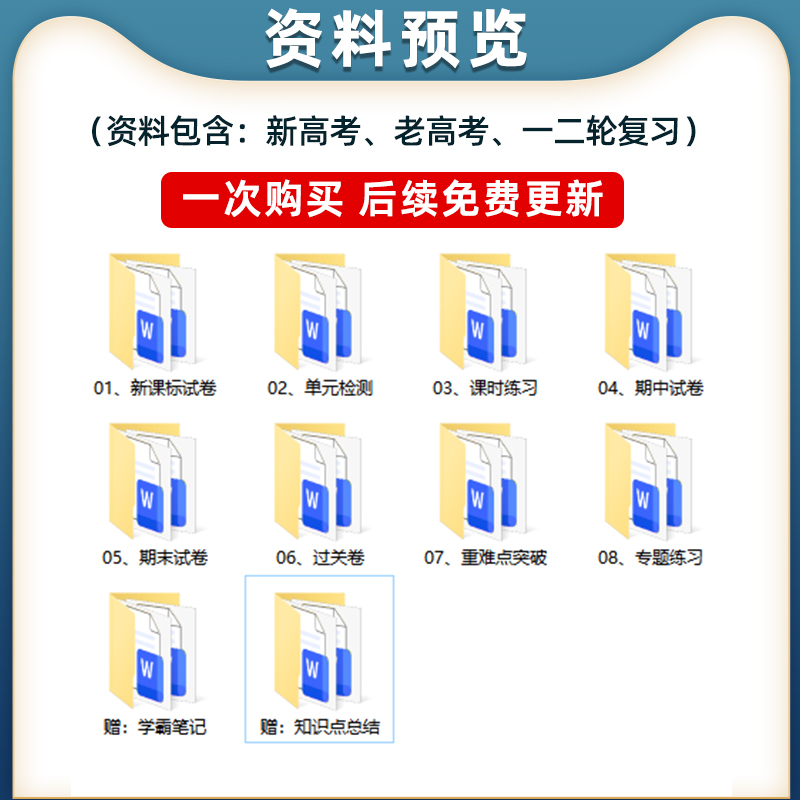 2024中考总复习语文数学英语物理化学历史道德与法治生物地理初三课件PPT知识点梳理专题训练经典模拟题历年真题试题电子版全国