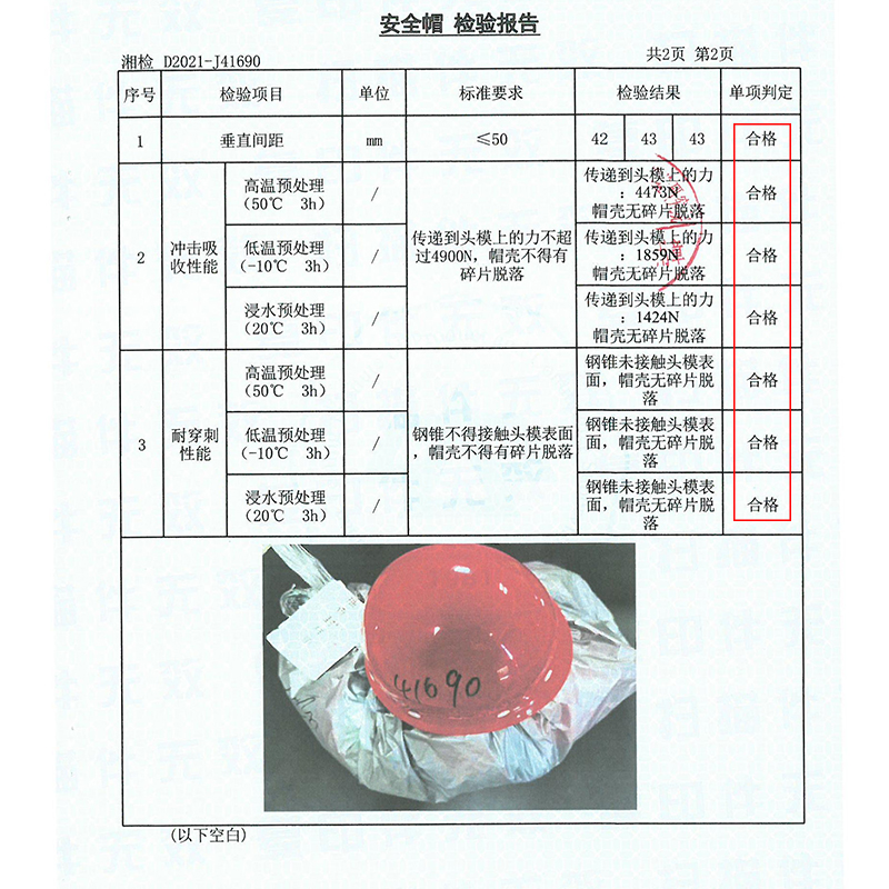 玻璃钢安全帽男工地施工建筑工程领导加厚透气定制标印字国标头盔-图2