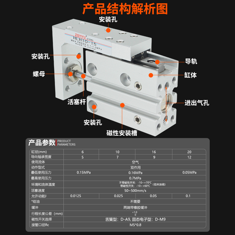 小型滑台气 缸MXH/HLH 16/20X5-10-15-20-25-30-40-50-60-S紧凑导 - 图2