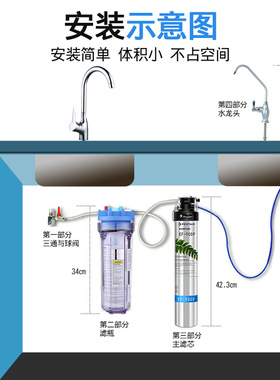 原装防伪爱惠浦直饮铅净水器
