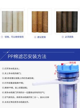 爱惠浦净水器pp棉滤芯10寸前置