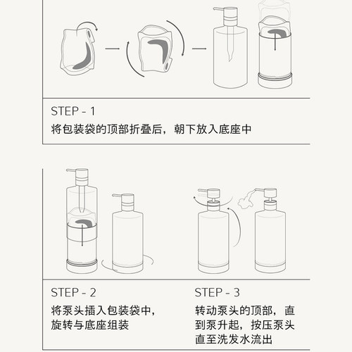 Melopet麦娜姿洗发水控油保湿舒缓修护无硅油护发防断发男女 - 图2