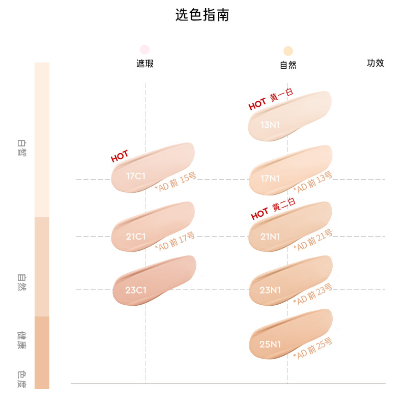 hera赫妍赫拉气垫bb霜粉底液黑珍珠黑金遮瑕保湿正品含替换芯