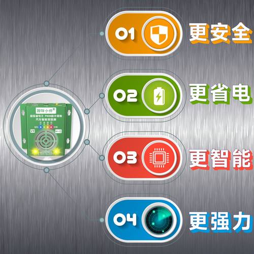 猫咪小帅汽车驱鼠器车用发动机舱防鼠器超声波车载驱老鼠器电子猫 - 图0