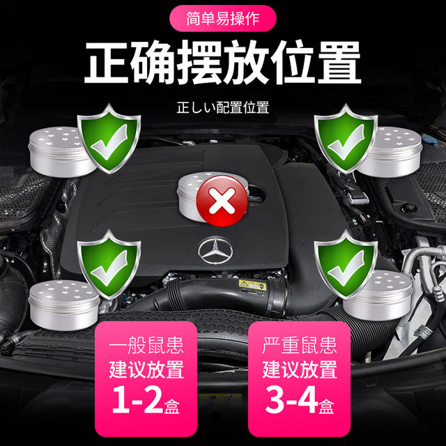 Car rat repellent ointment for car interior engine compartment