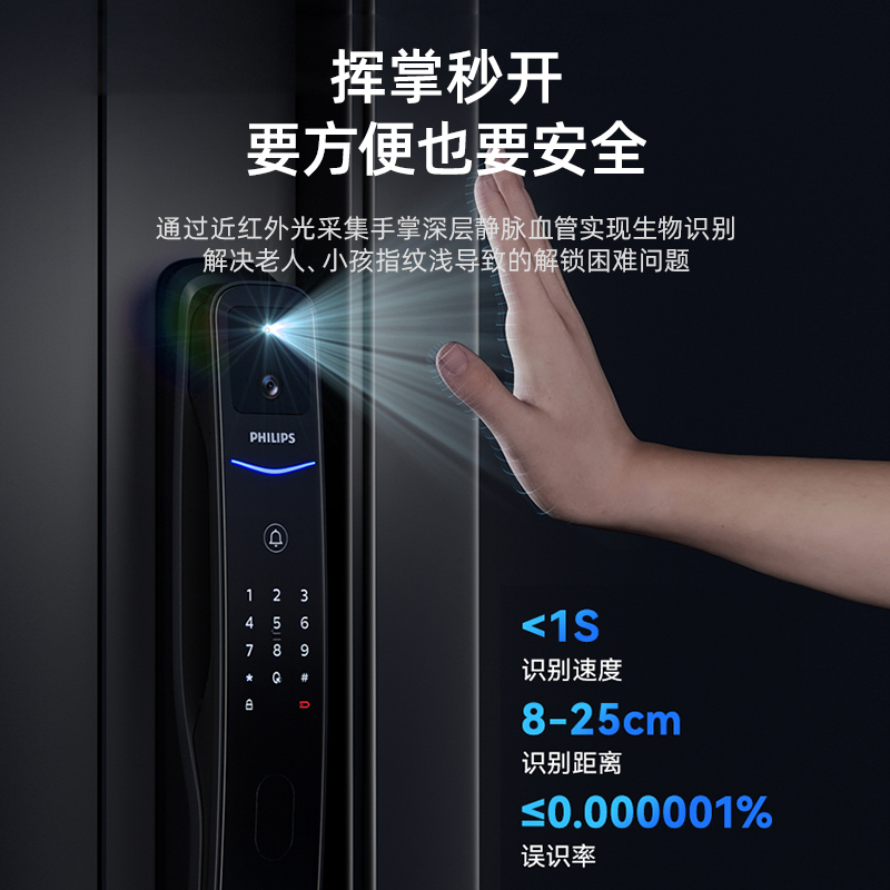 飞利浦掌静脉家用防盗全自动电子智能入户门锁猫眼视频锁702MVP