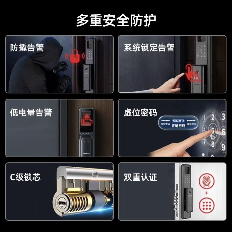 飞利浦全自动指纹锁家用防盗门智能门锁猫眼大屏电子锁DDL-301-VP