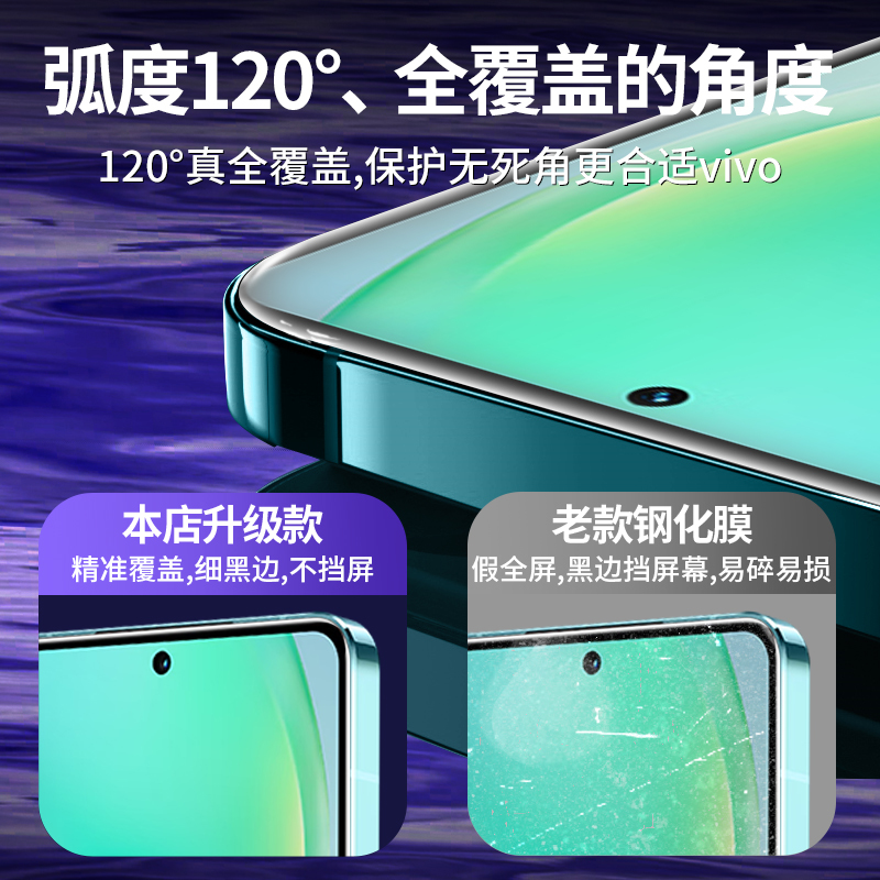 无尘仓适用vivos15钢化膜s10手机膜pro全屏覆盖s9新款s7防摔vivo无白边vovos10vovis9贴膜神器vivis7viv0s15 - 图1