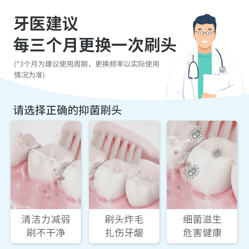 六月初适配联想A1pro电动牙刷头替换头/LSET006/LX-B002/B006软毛 - 图2