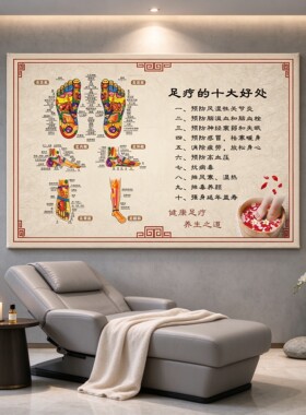 足疗店养生馆海报足疗十大好处宣传广告足疗按摩穴位图墙面贴画图