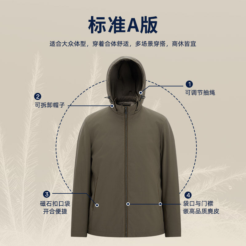 雅戈尔男士行政羽绒服秋冬新款商务休闲鹅绒轻薄保暖脱卸帽外套,淘宝优惠券,粉丝福利购,淘宝优惠卷