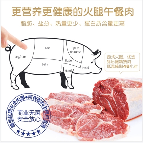 小猪呵呵火腿午餐肉罐头90%猪肉即食泡面火锅螺蛳粉三明治方便面