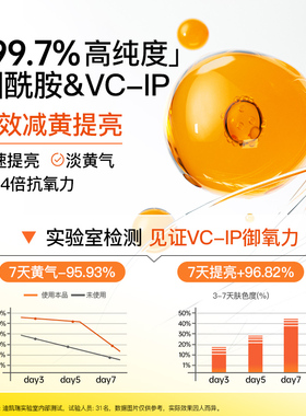 保湿补水修护去黄紧致乳液/面霜