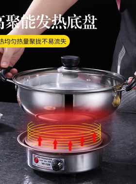 便携式旋钮调温式多功能电火锅