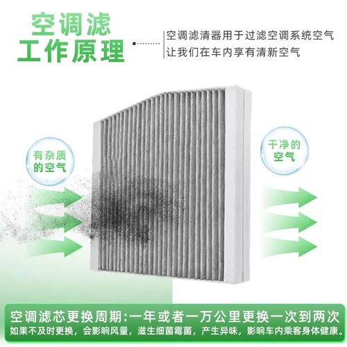 适配大众速腾迈腾朗逸宝来帕萨特途观POLO高尔夫曼牌空气滤空调滤 - 图2