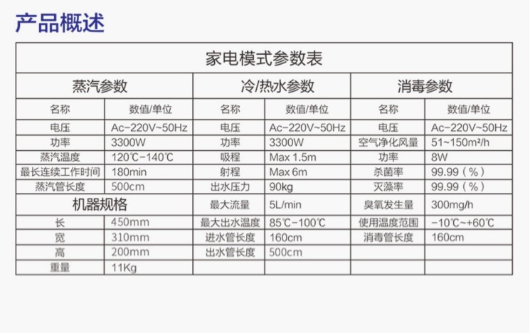 蓝导家电清洗设备油烟机空调热水器多功能一体高温高压蒸汽清洁机