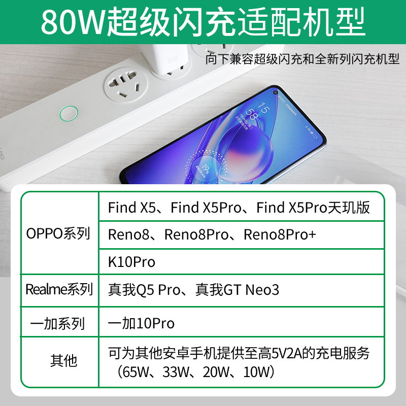 oppo80W充电器 原装FindX5Pro/X6/Reno8Pro/Reno9/Reno8/Reno9Pro/RenoPro+/Reno10/一加10Pro闪充正品充电头 - 图0