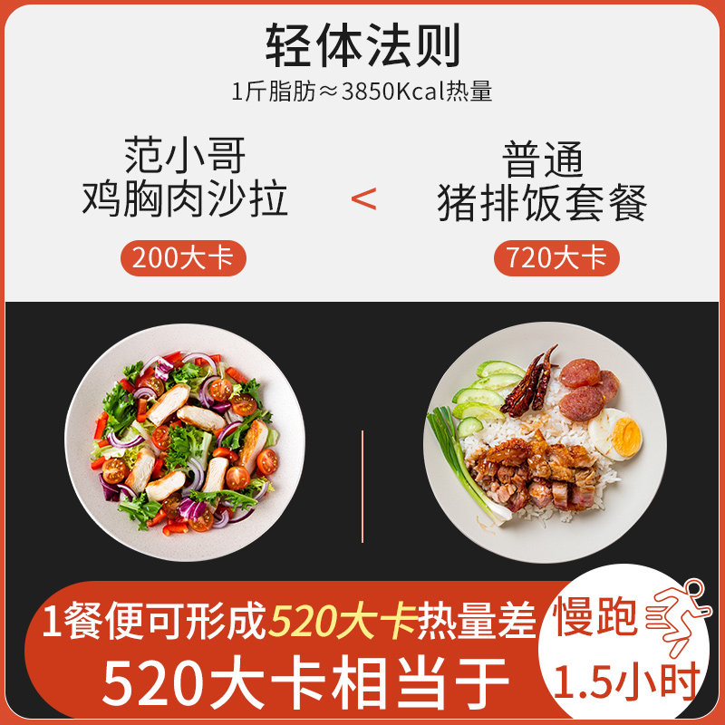 【纯肉700g】范小哥健身代餐鸡胸肉 范小哥鸡胸