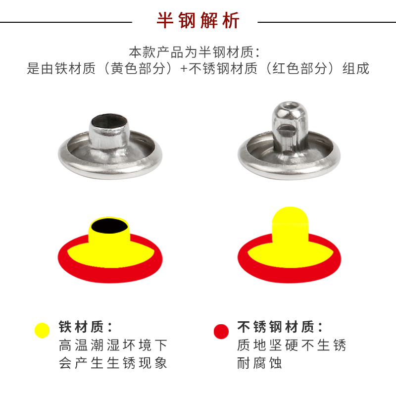 不锈钢双面铆钉扁平撞钉diy手工钱包钥匙包皮革皮艺配件半钢帽钉-图1